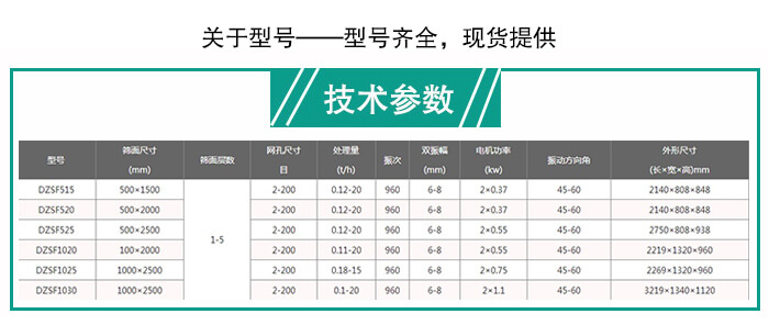 直线振动筛分机技术参数