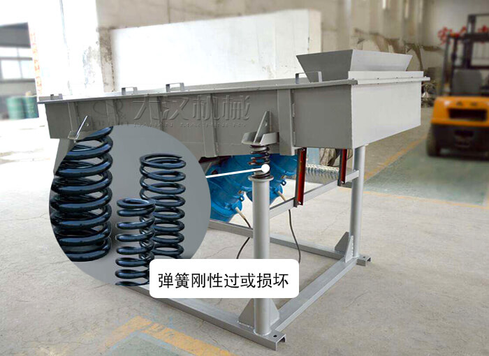 振动筛弹簧刚性过大或损坏