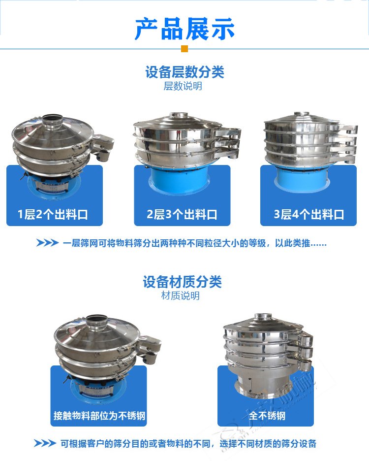 辣椒粉旋振筛展示
