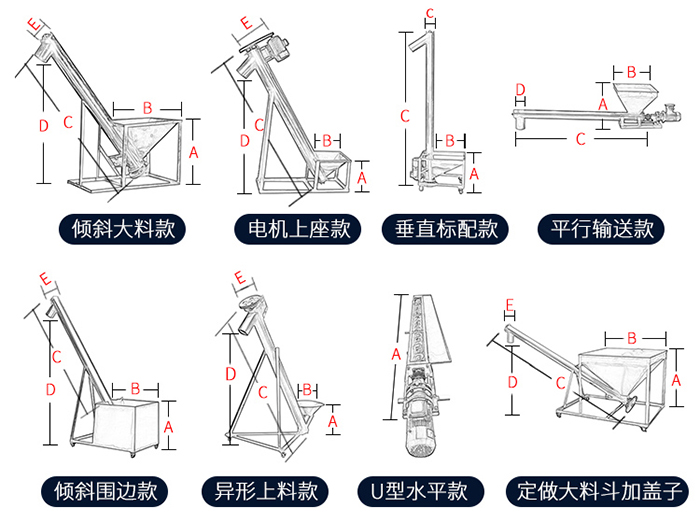 螺旋上料机的样式