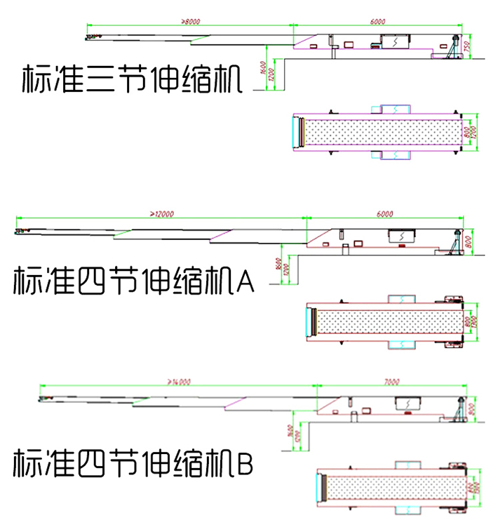 伸缩式皮带输送机原理