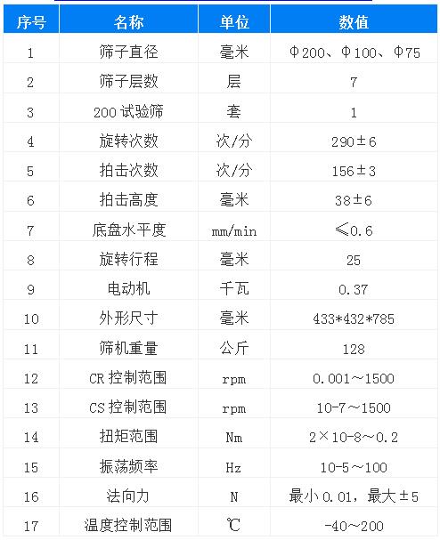 拍击式标准振筛机型号表