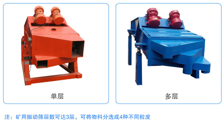 矿用振动筛的层数