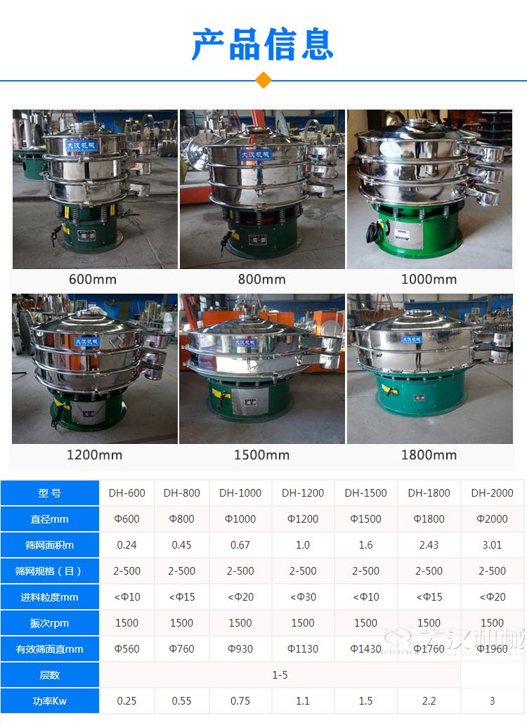 不锈钢振动筛型号参数