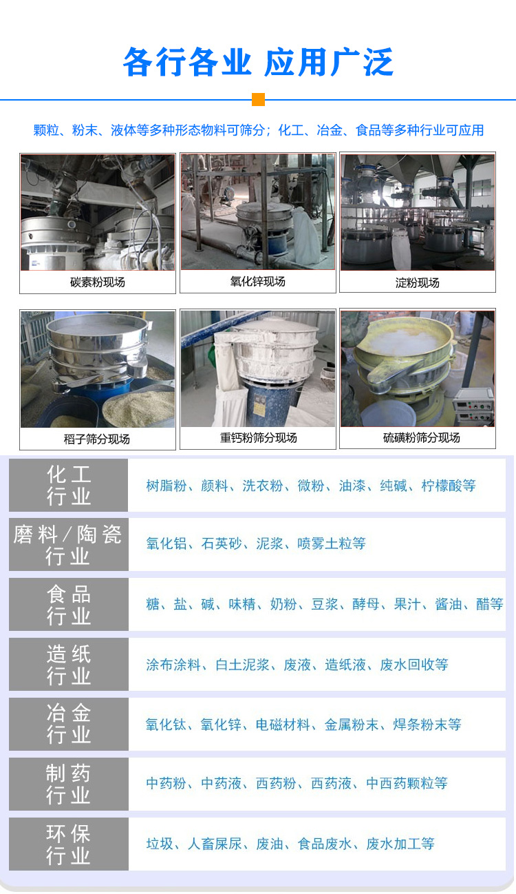 小型振动筛应用