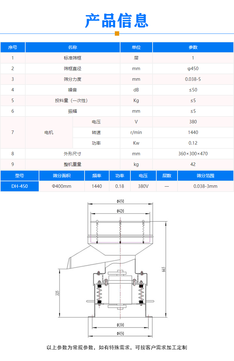 小推车过滤筛产品信息