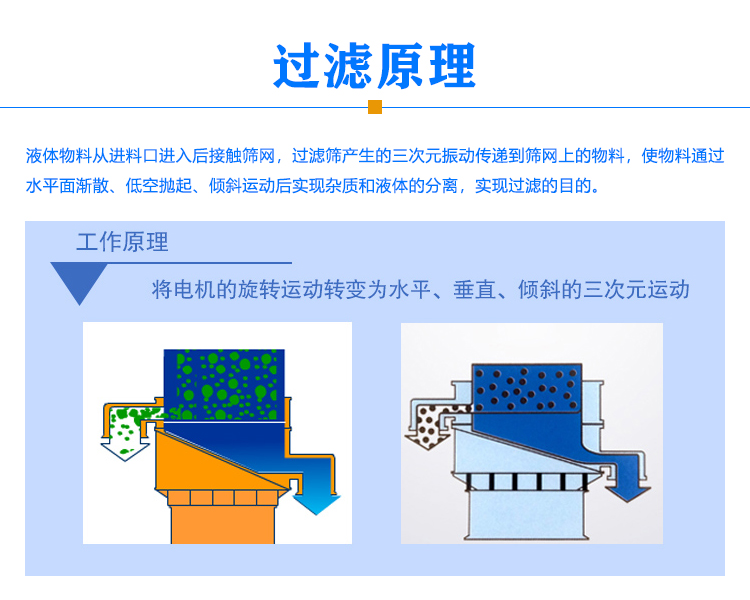 小推车过滤筛过滤原理