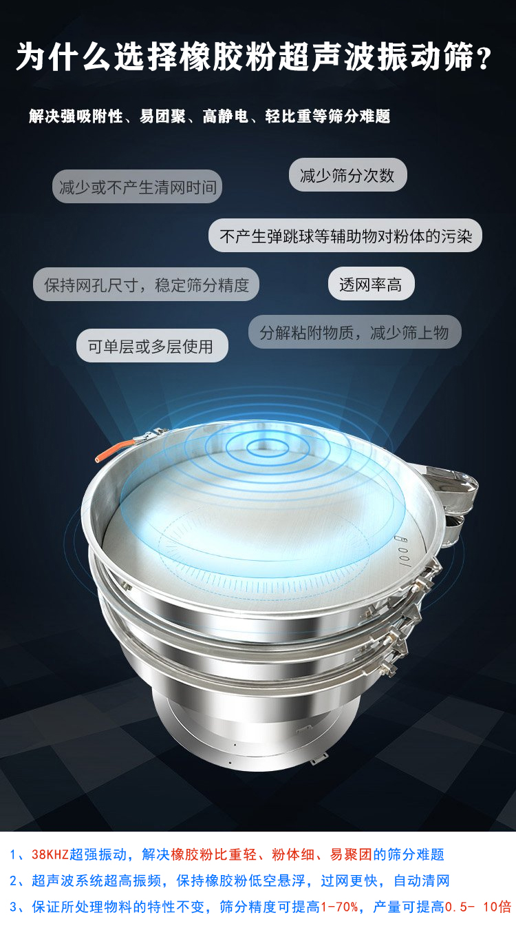 橡胶粉超声波振动筛优势