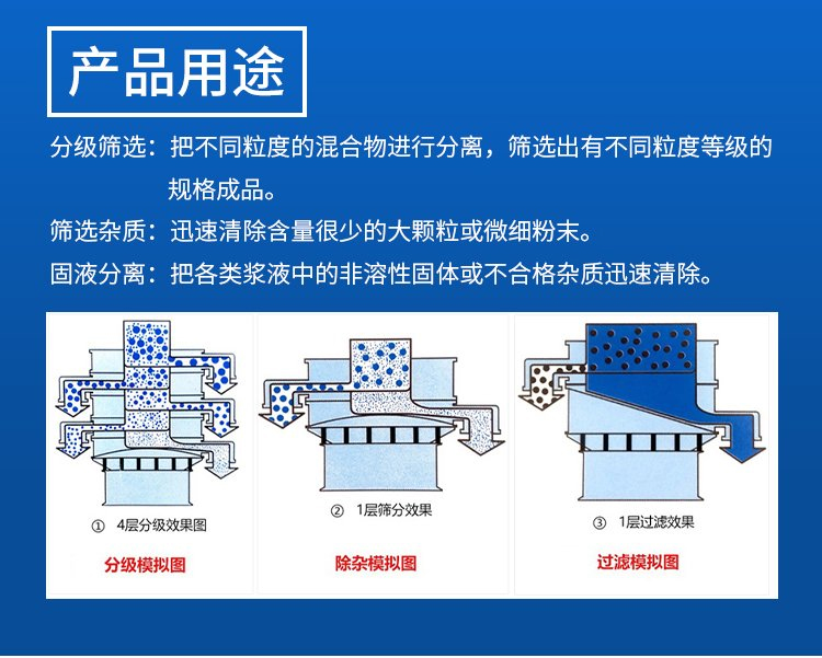 移动式振动筛用途