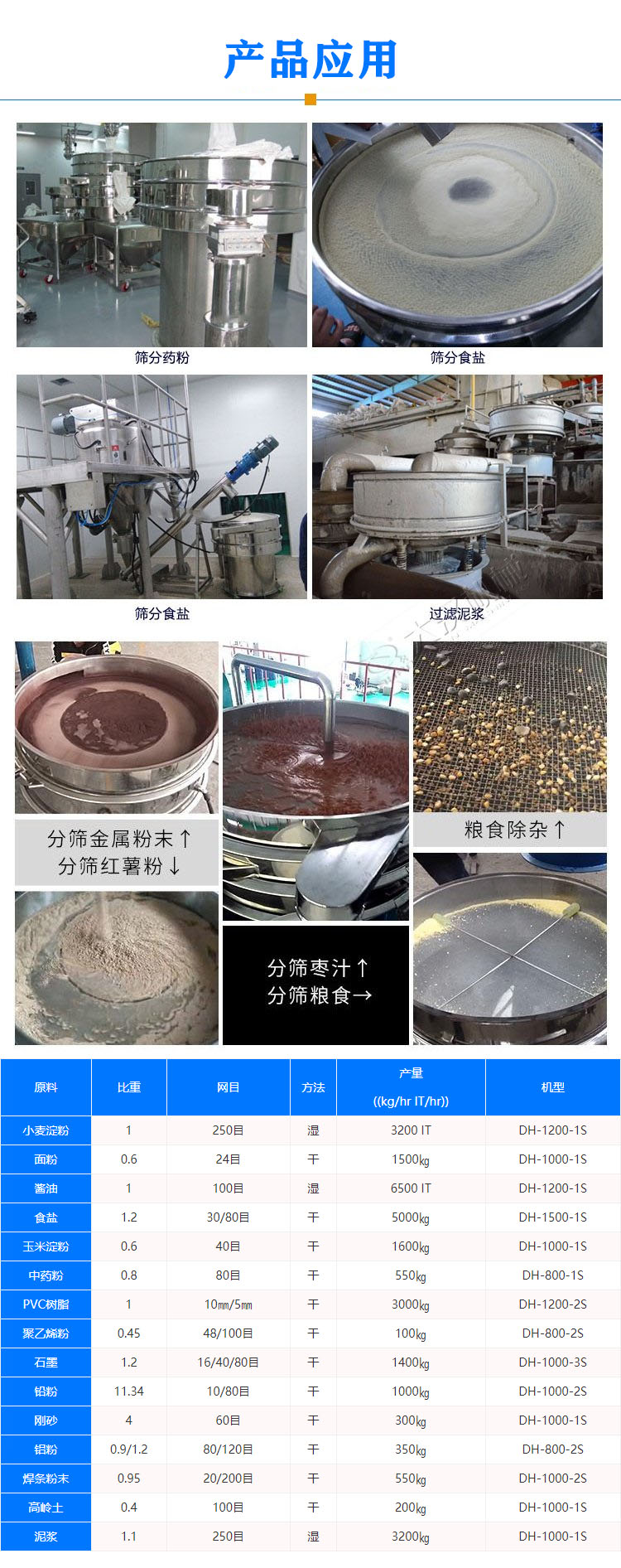 食品振动筛应用
