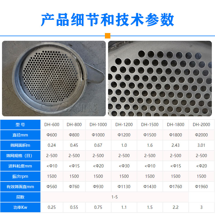 钛材质振动筛细节和技术参数