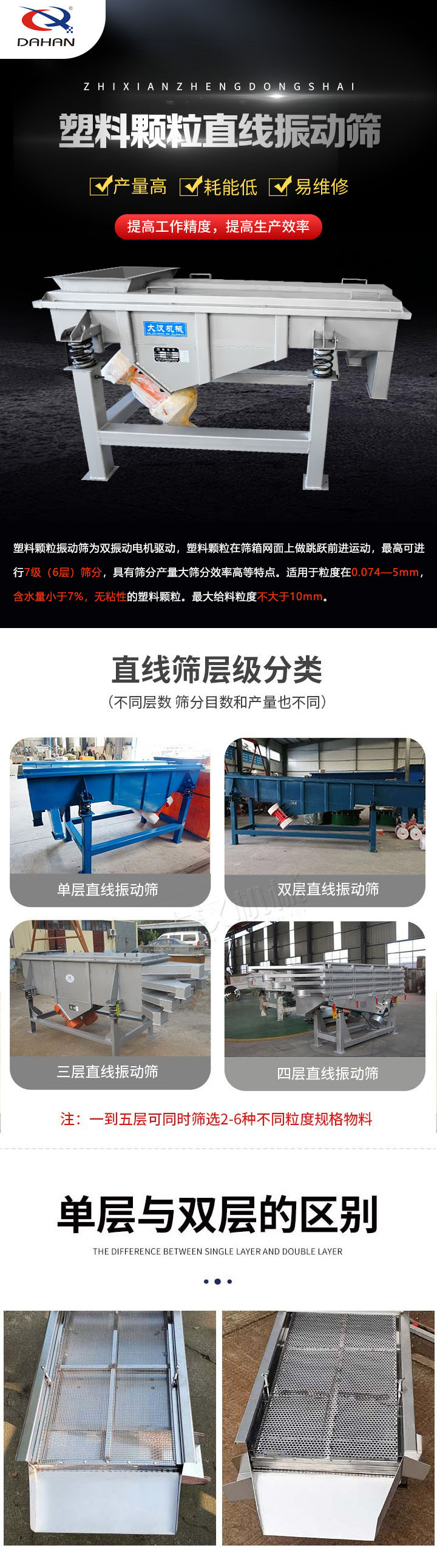 塑料颗粒振动筛介绍