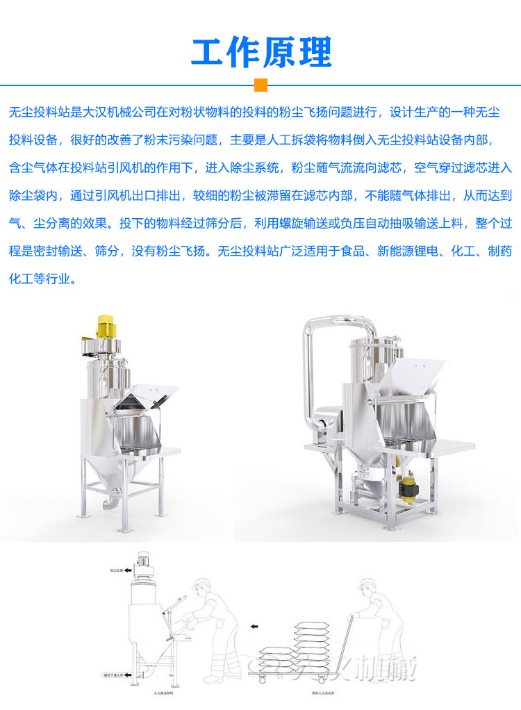 无尘投料站工作原理