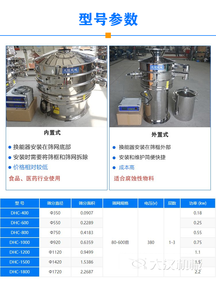 粉末涂料超声波振动筛型号参数