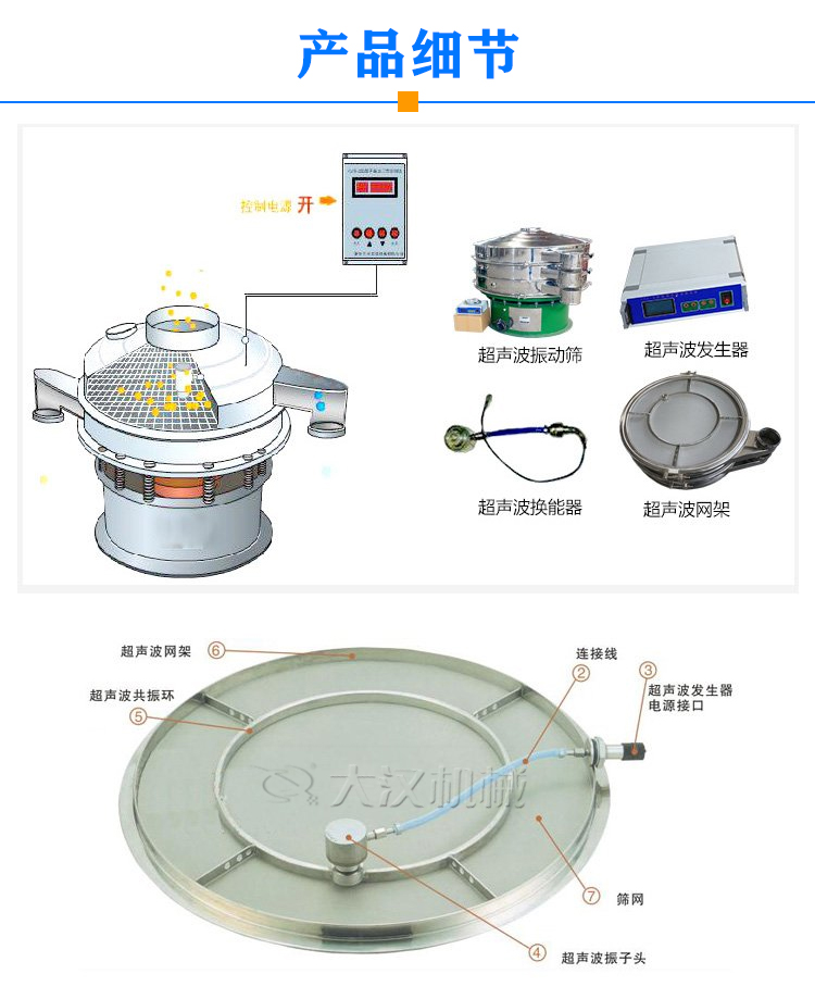 粉末涂料超声波振动筛细节