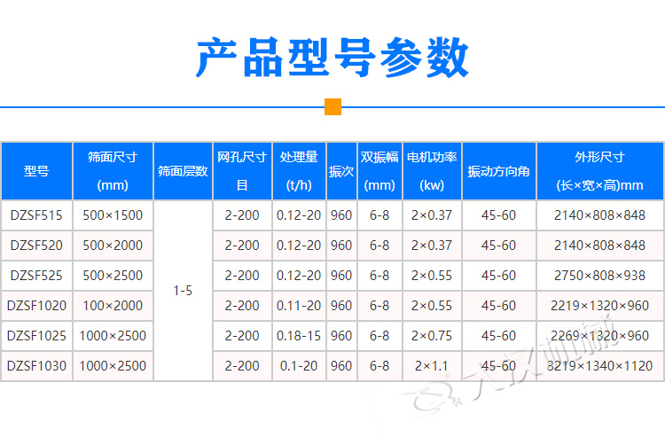 不锈钢直线振动筛技术参数