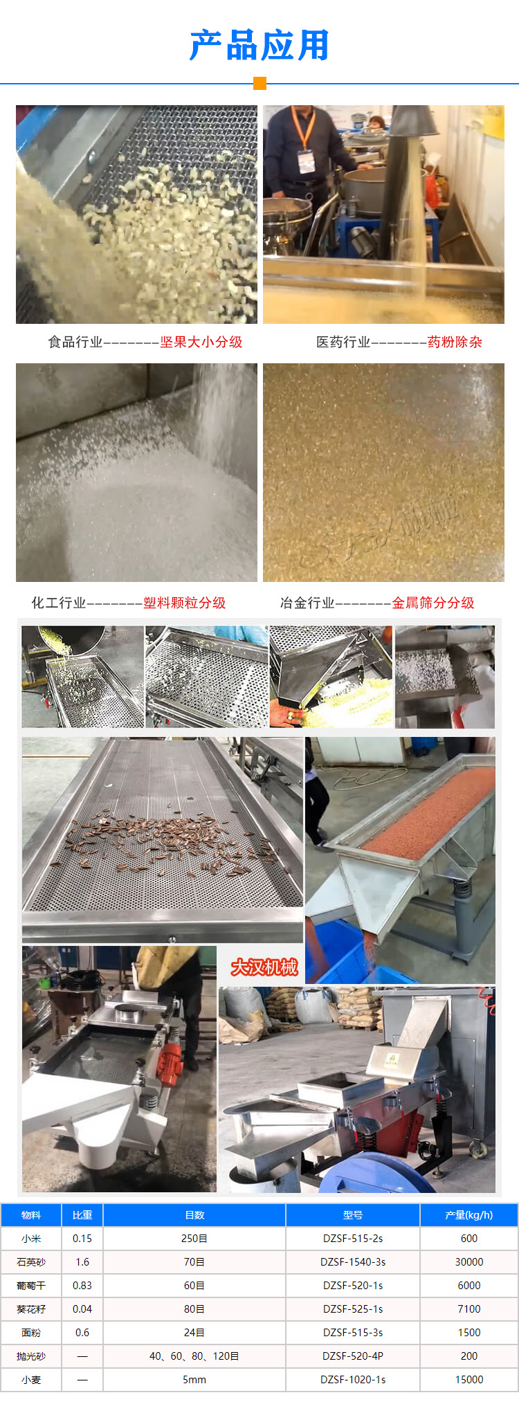 不锈钢直线振动筛应用