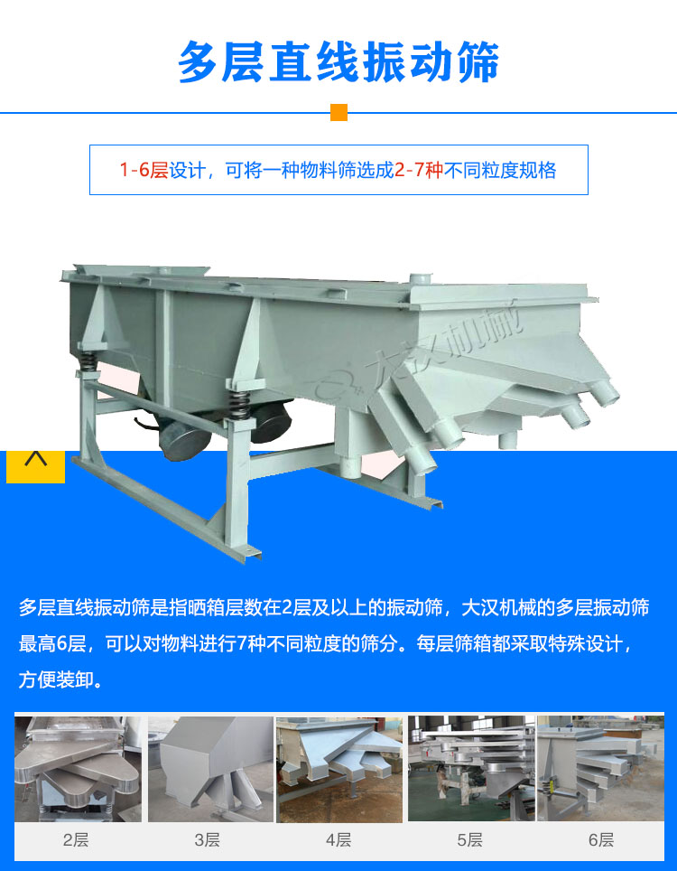 多层直线振动筛产品介绍