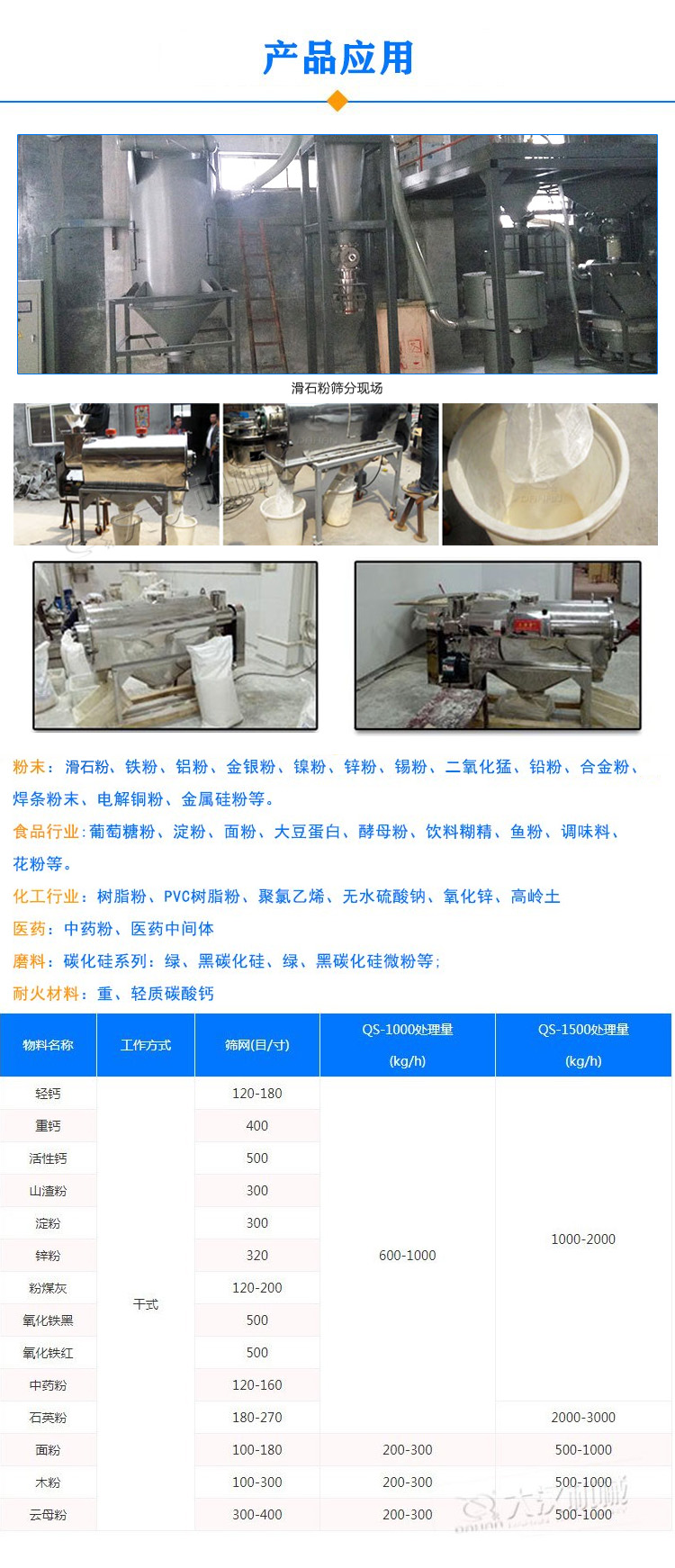 滑石粉气流筛应用