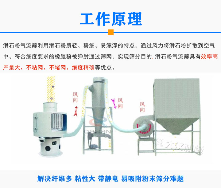 滑石粉气流筛工作原理