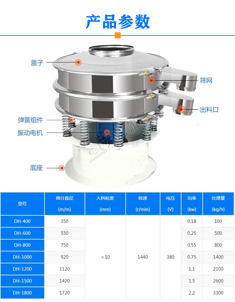 煤焦油振动过滤筛型号参数