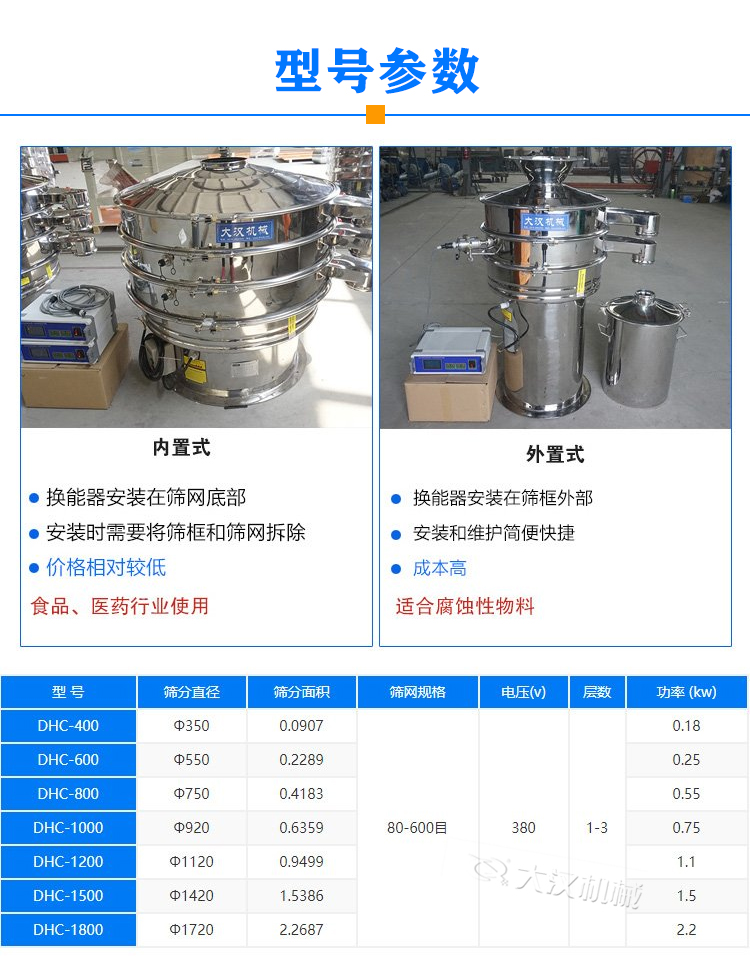 荧光粉超声波振动筛型号参数