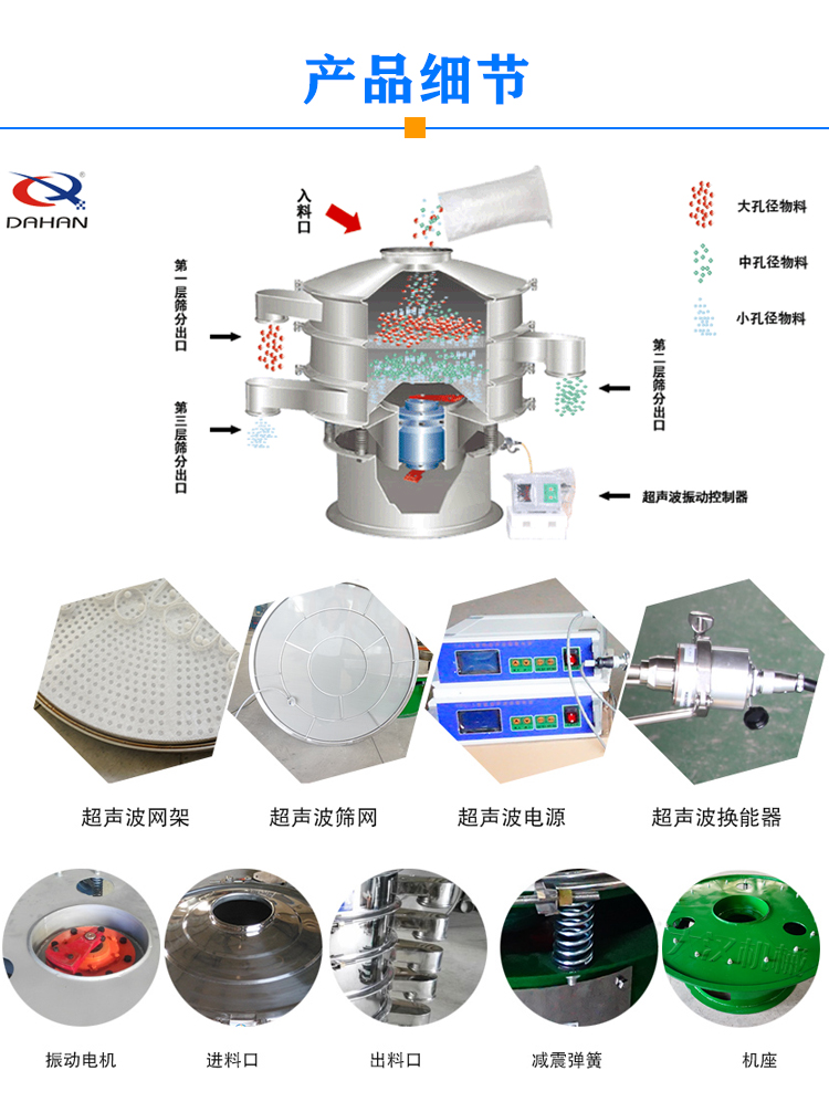 氧化铝超声波振动筛细节