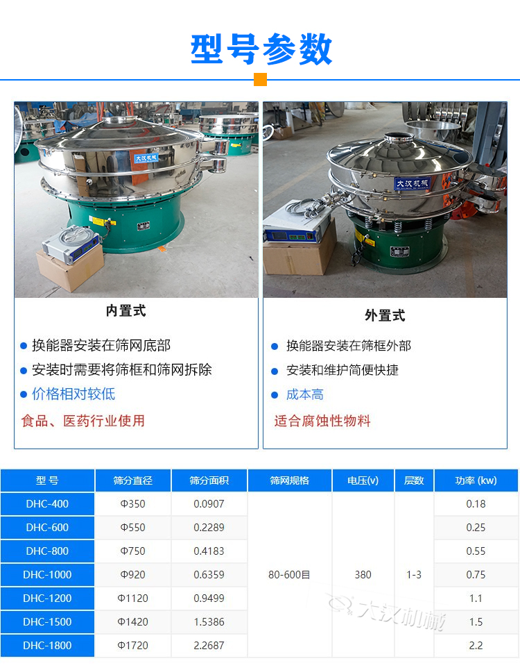 氧化铝超声波振动筛型号参数