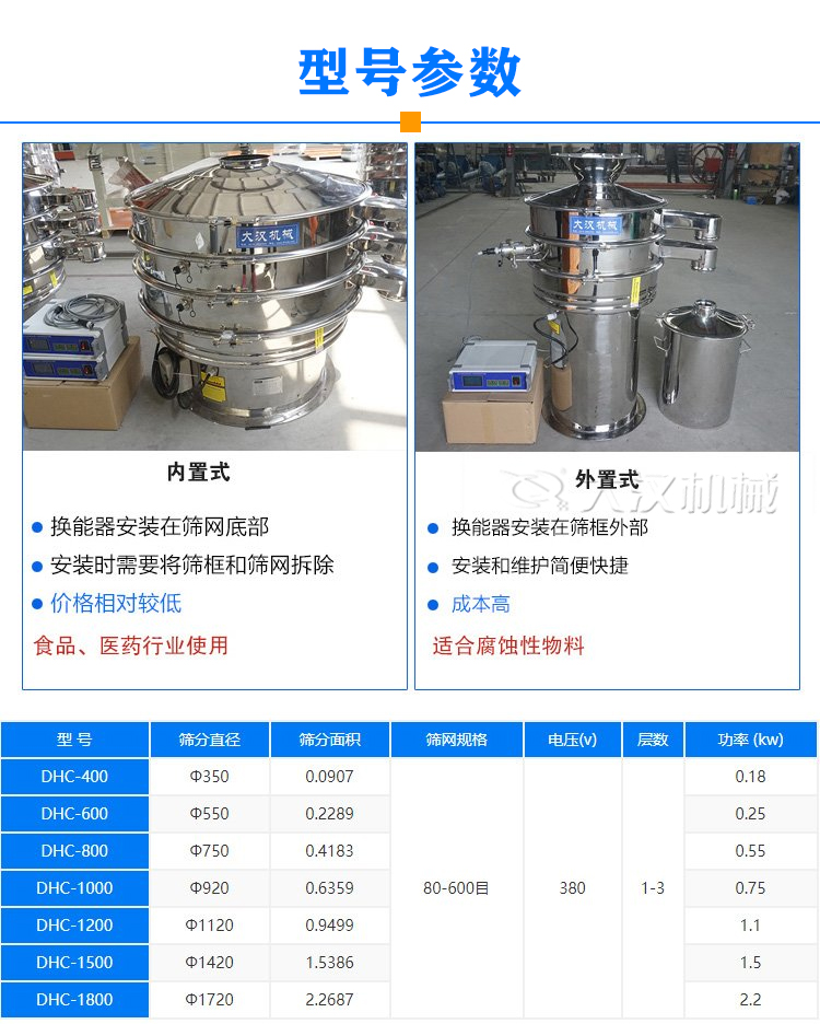 硫磺粉振动筛型号参数