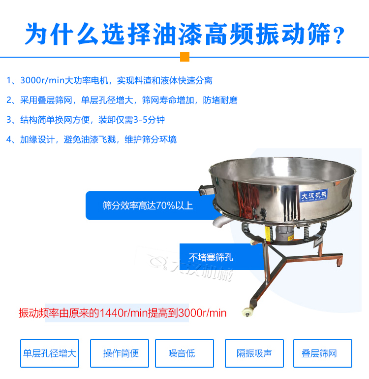 油漆高频振动筛特点