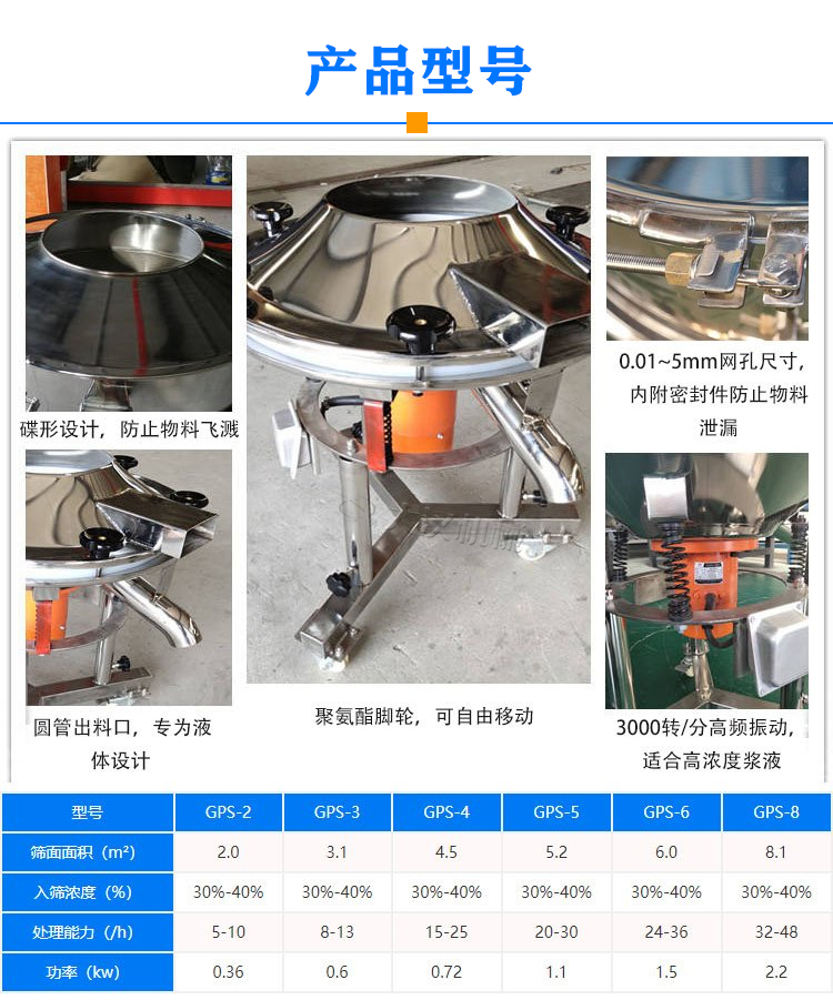 油漆高频振动筛型号