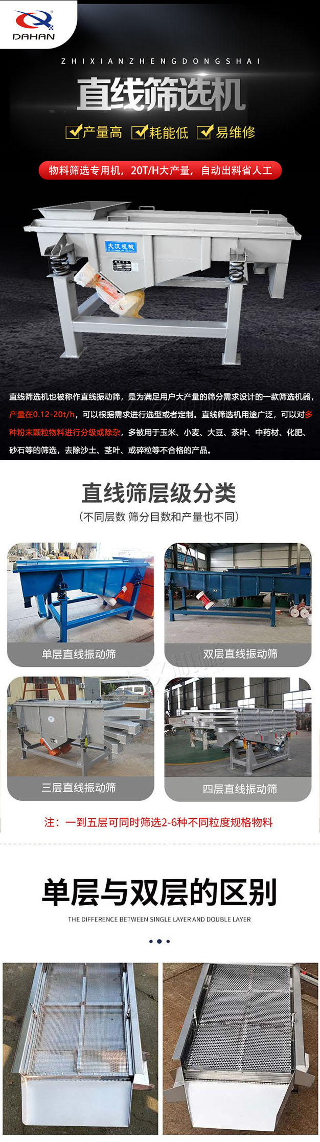 直线筛选机也叫直线振动筛，是为满足用户大产量的筛分需求设计的一款筛选机器，产量可达20吨，用途广泛，可对多种粉末颗粒物料进行分级和除杂，多用于玉米，小麦，大豆，茶叶，中药材，化肥，砂石等筛选，可去除沙土等不合格产品；直线筛选机层级有1-5层。