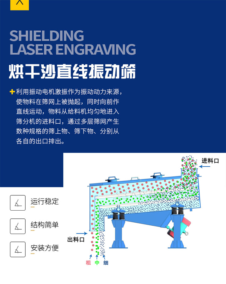 烘干沙振动筛原理
