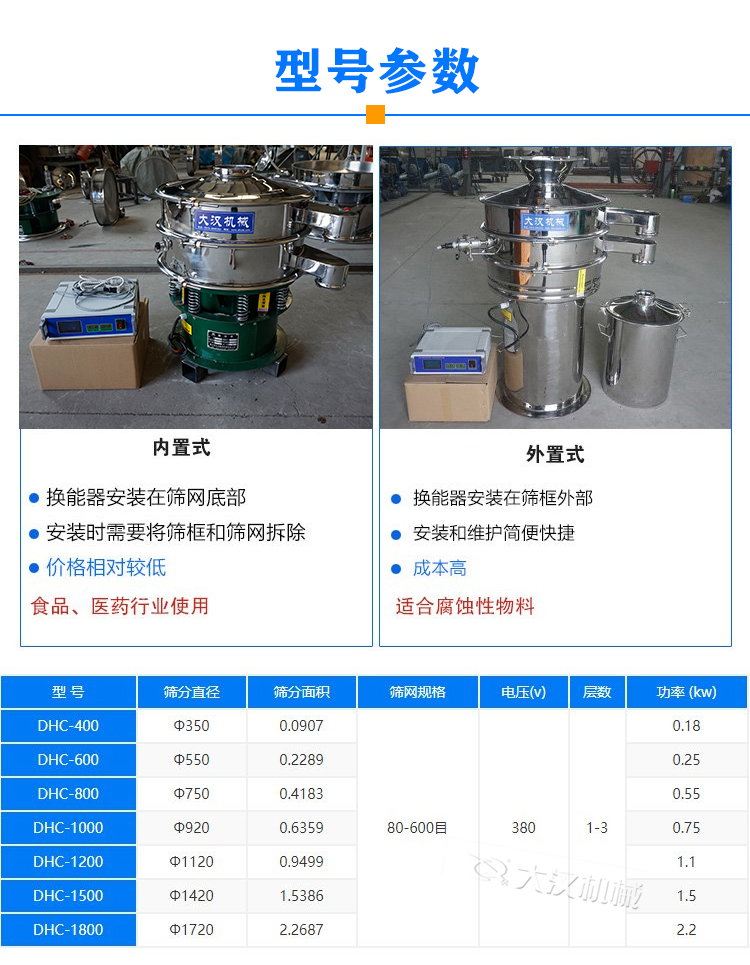 碳酸钙超声波振动筛型号参数