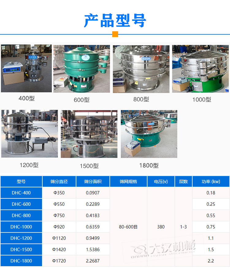 超声波振荡筛型号