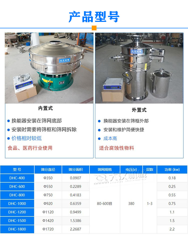 超声波振筛机型号