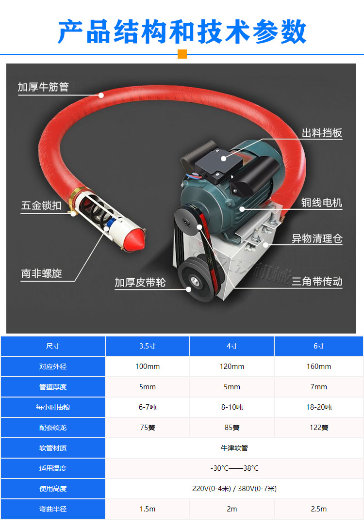 车载吸粮机型号参数
