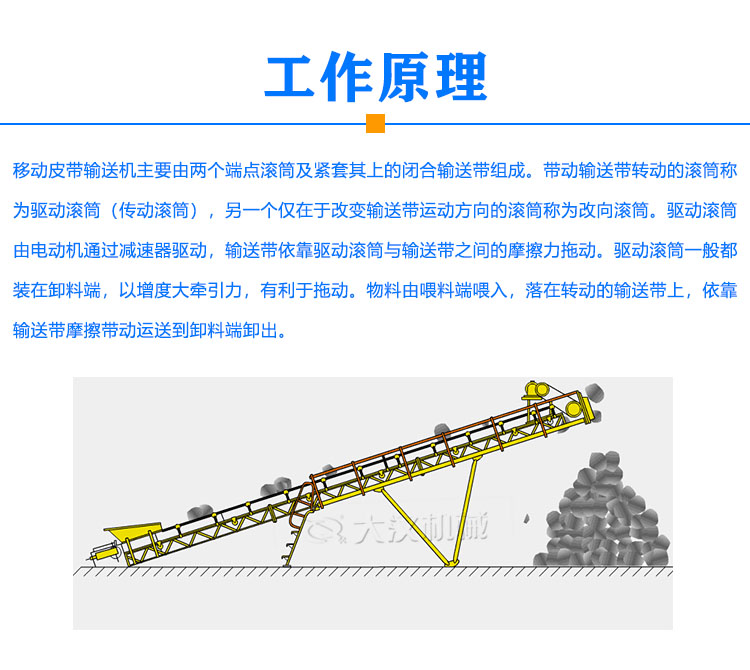 移动皮带输送机原理
