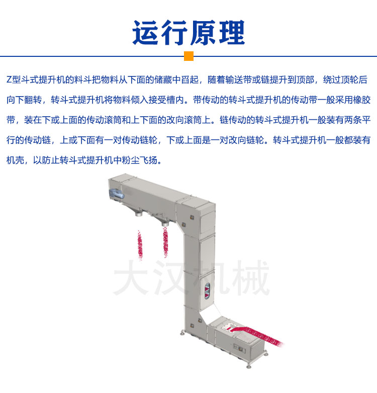 z型斗式提升机原理