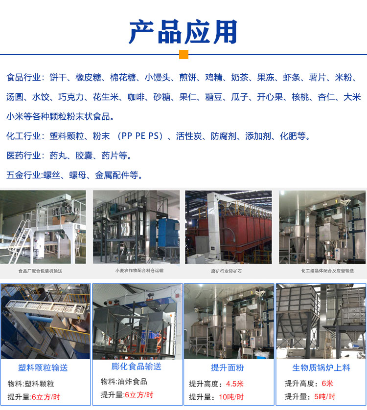 z型斗式提升机应用