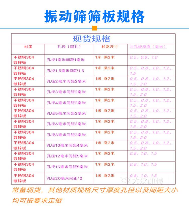 振动筛筛板规格