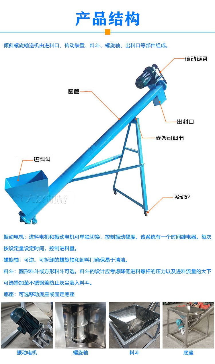 倾斜螺旋输送机结构