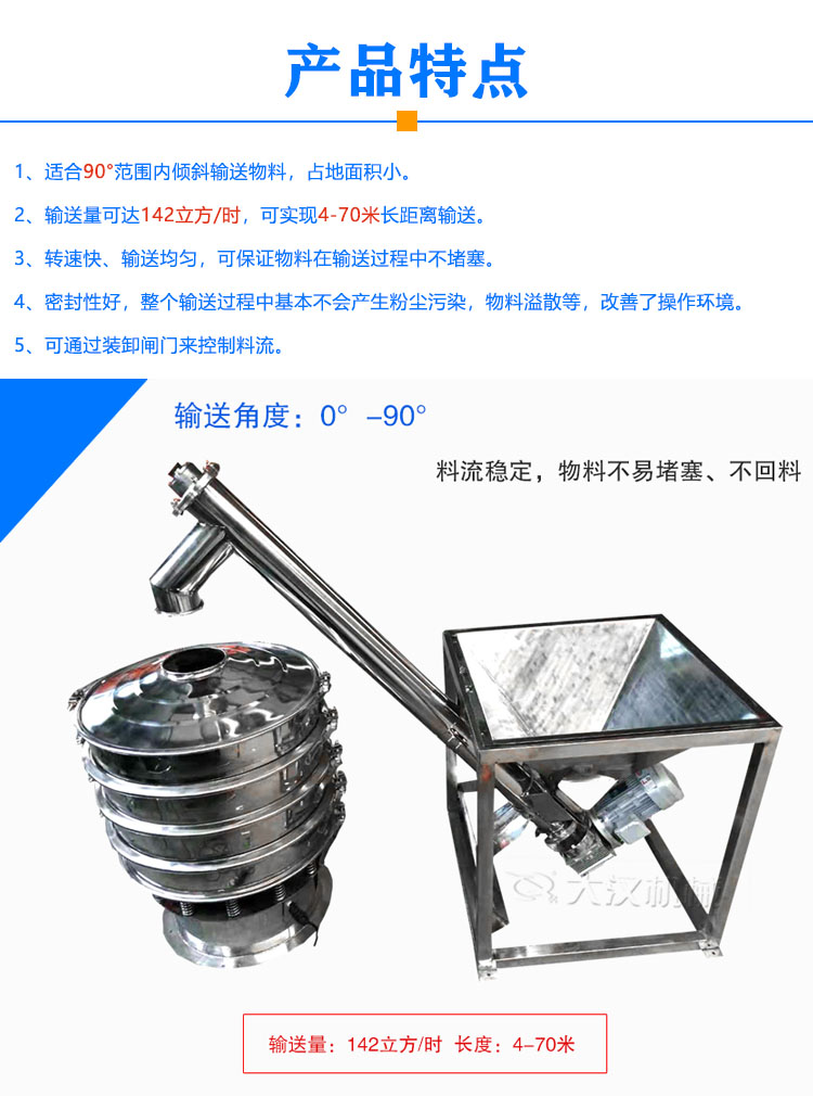 倾斜螺旋输送机特点