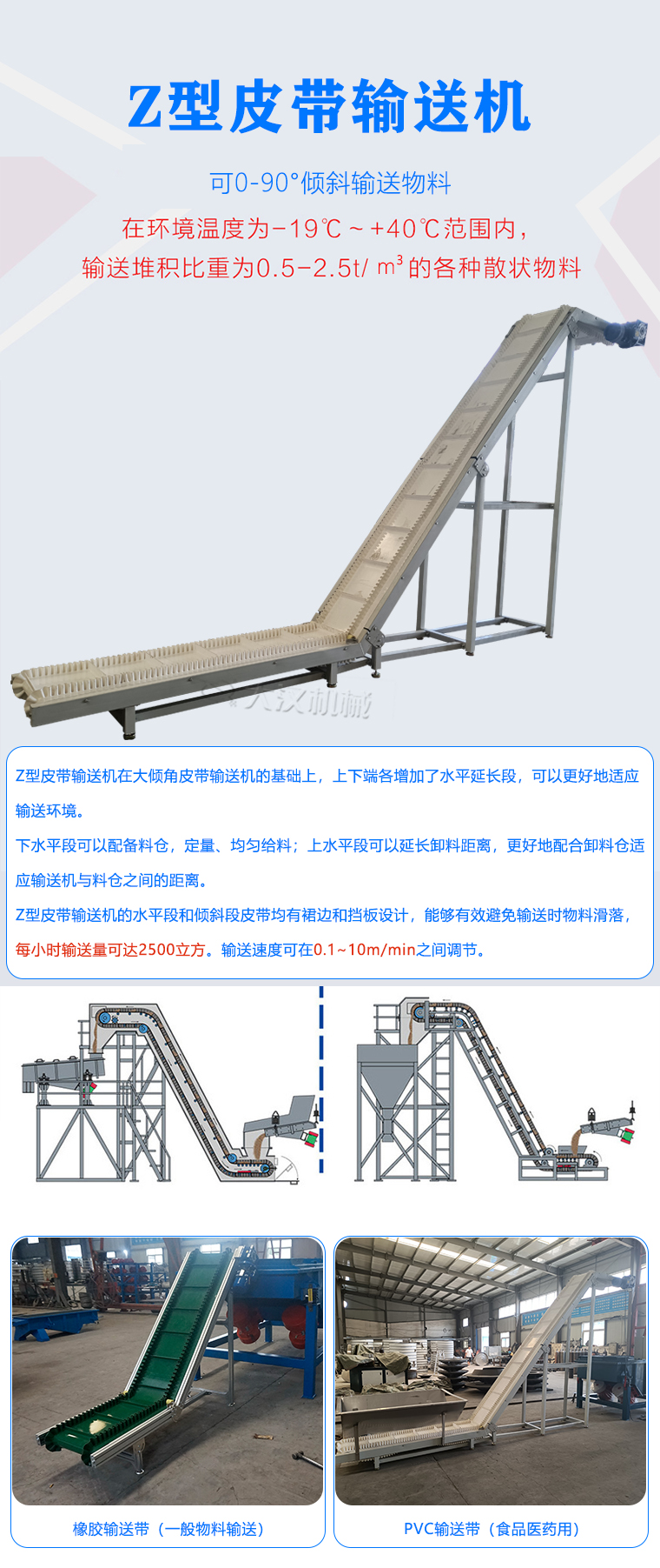 Z型皮带输送机介绍