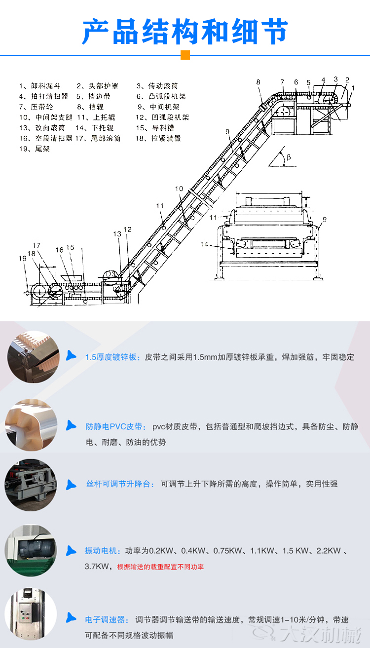 Z型皮带输送机结构细节
