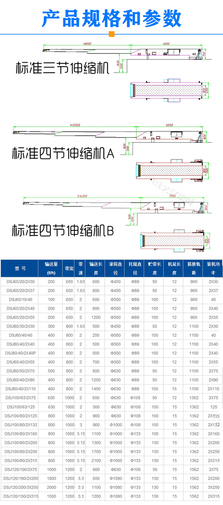 伸缩皮带输送机型号参数