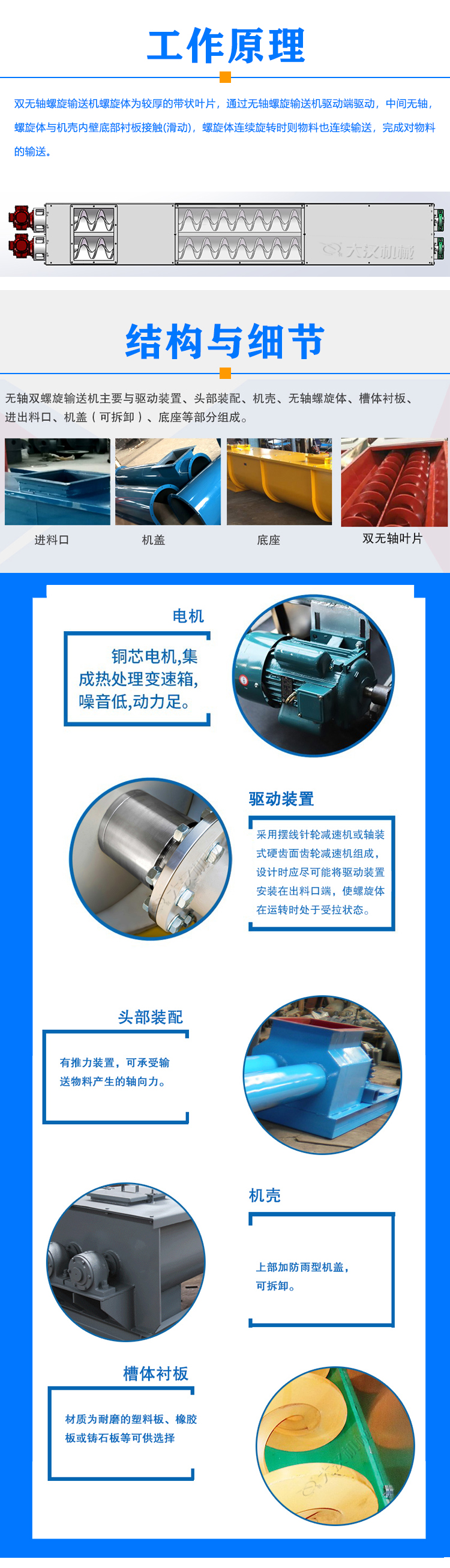双无轴螺旋输送机原理