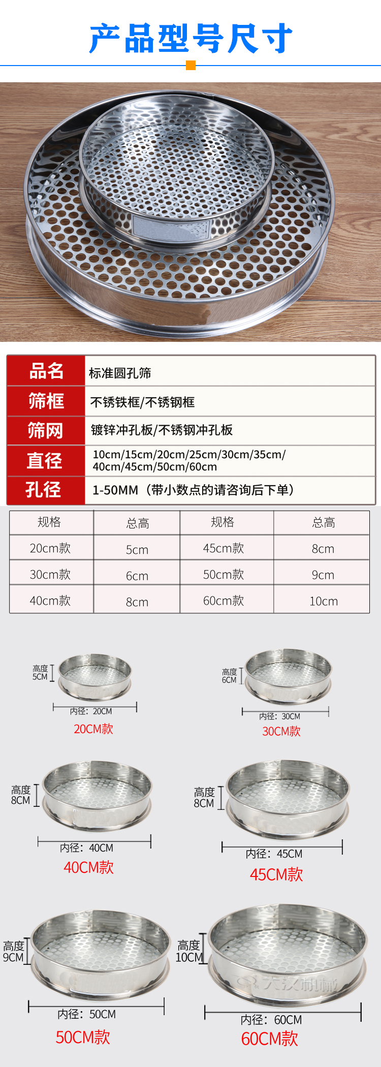 圆孔试验筛型号
