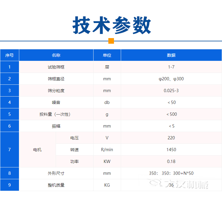 冲孔标准筛技术参数
