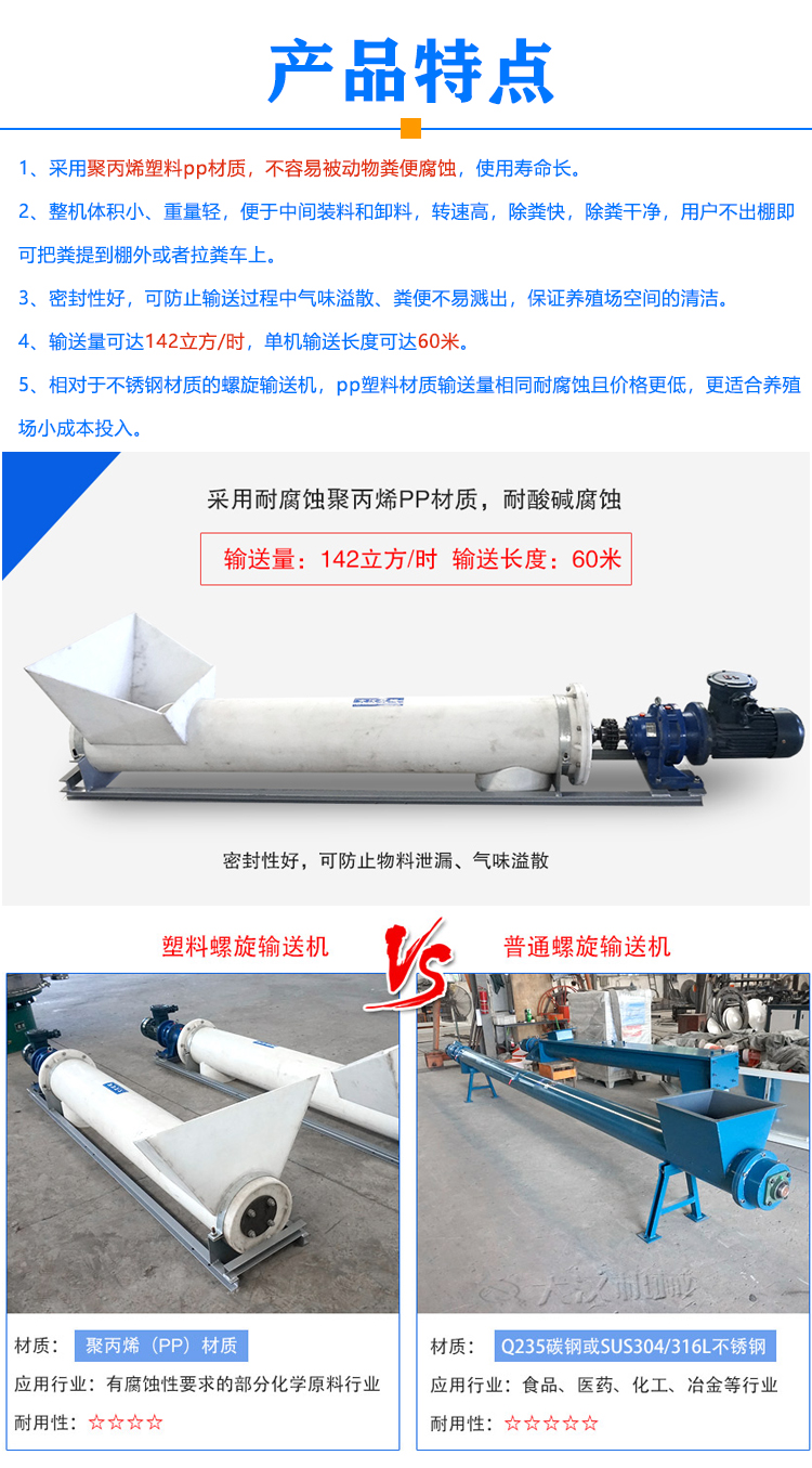 养殖场螺旋输送机特点